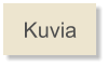Kuvia